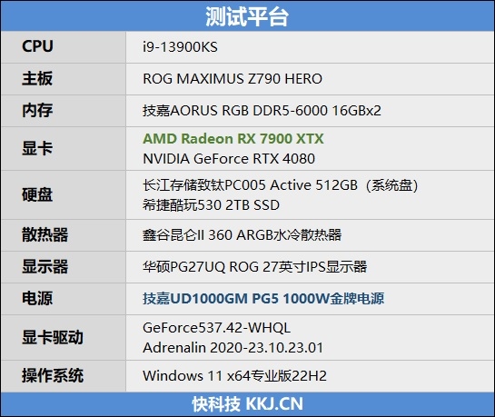 FSR与 DLSS谁更靠谱！RX 7900 XT vs RTX 4080对比测试  第2张