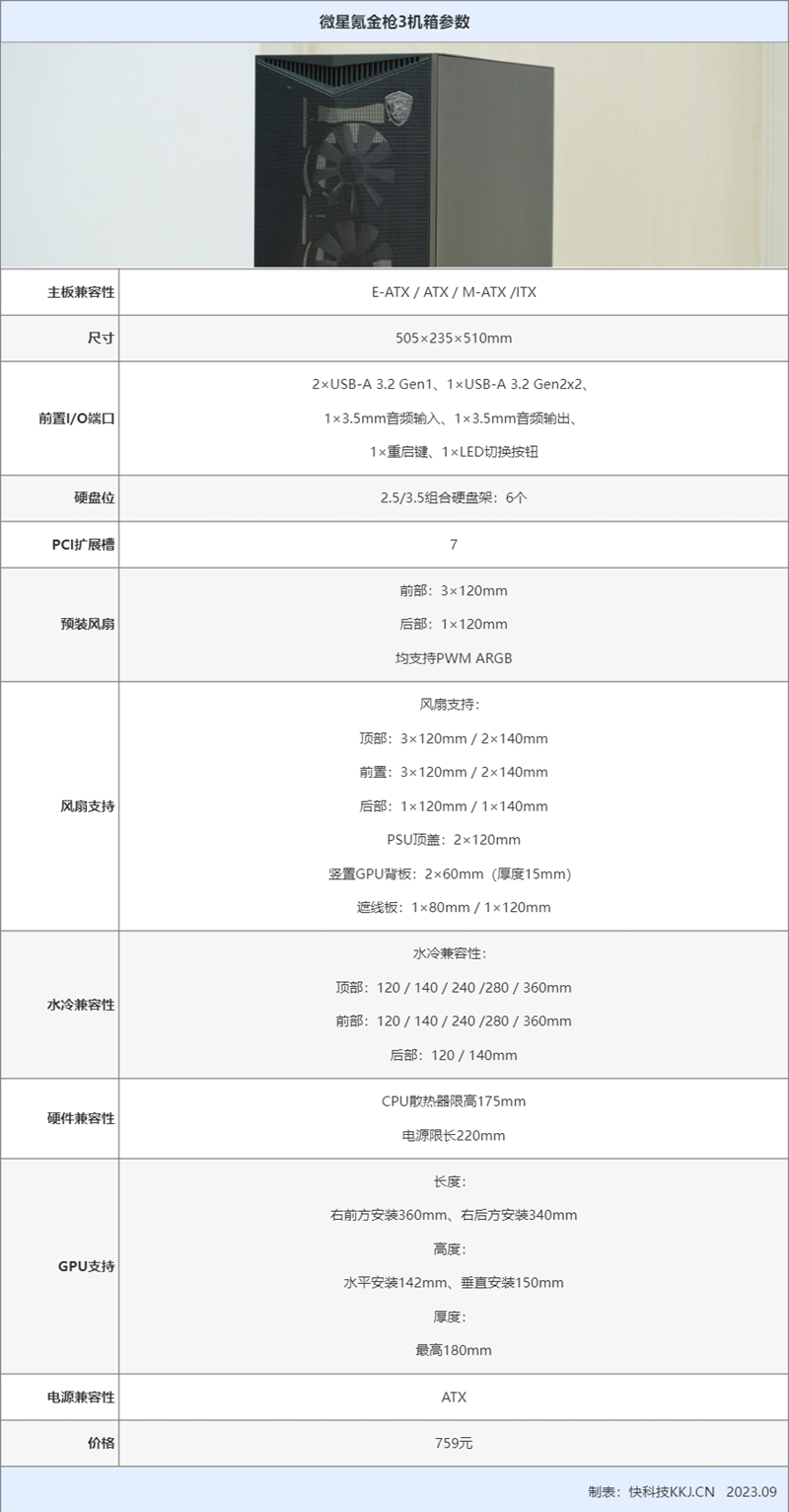 微星氪金枪3机箱评测：同价位最能装 散热效果可媲美开放平台  第2张