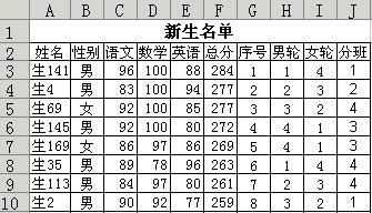 如何使用wps表格进行分班  第1张