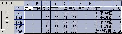 如何使用wps表格进行分班  第4张