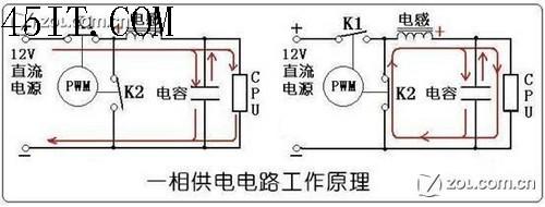 CPU供电电路基本常识  第2张