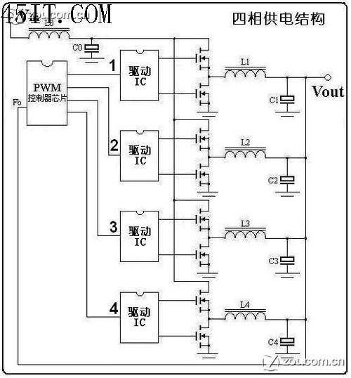 CPU供电电路基本常识  第3张