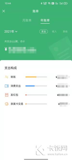 微信怎么看年账单统计  第6张