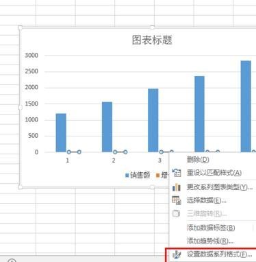 怎么在excel中添加次坐标轴  第3张