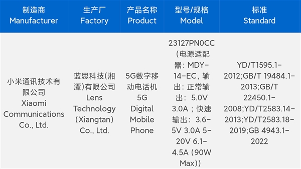 小米14要来 卢伟冰：10月会非常精彩  第3张