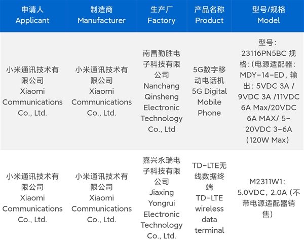 小米14要来 卢伟冰：10月会非常精彩  第4张