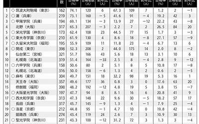 telegrm添加群组(telegrm国外黑客)  第1张