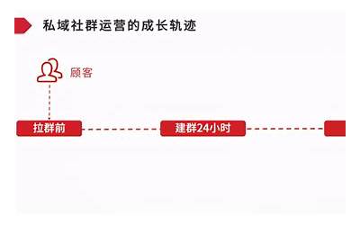 Mc登录telegrm(telegrm如何找群加群)