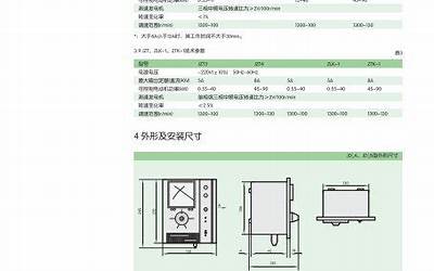 我的telegrm(电报telegrm流量)  第1张