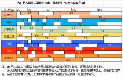 telegrm手机号注销了(telegrm如何找社工库)