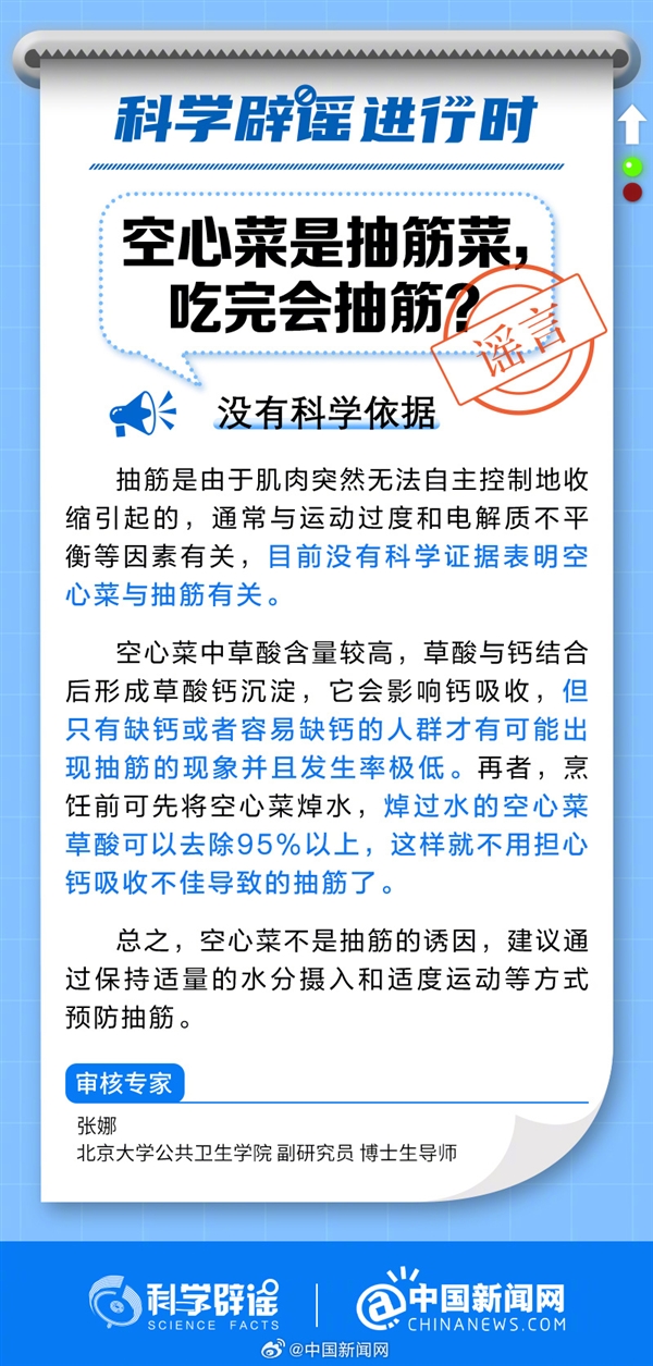 空心菜是抽筋菜吃完会抽筋？学者：谣言 仅一种人极低概率出现  第2张