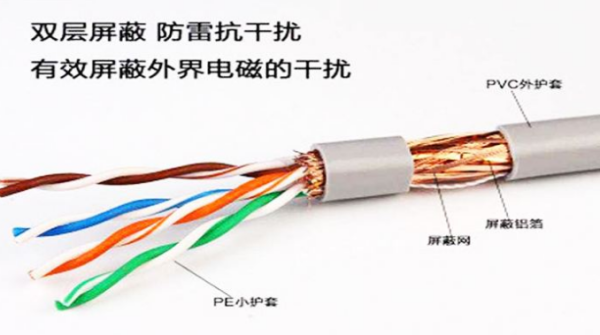 非屏蔽网线要接地吗  第2张