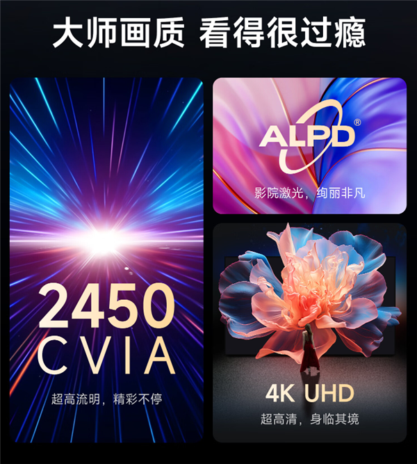 首发6988元！当贝X5 Pro激光4K投影仪上架：2450 CVIA流明  第2张