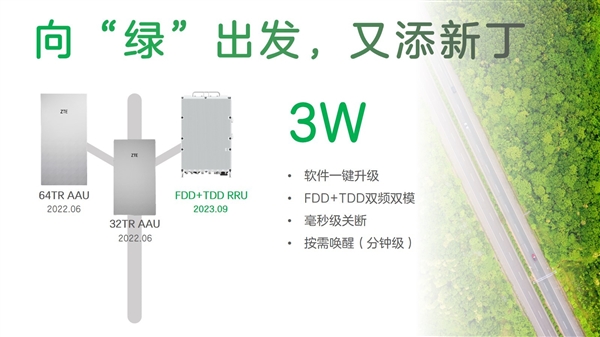 全国首例！中兴完成5G RRU零耗基站试点：待机功耗仅3W  第2张