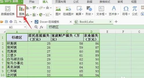 怎么在WPS表格中制作饼状图  第2张