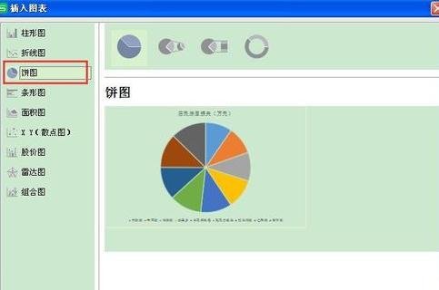 怎么在WPS表格中制作饼状图  第3张