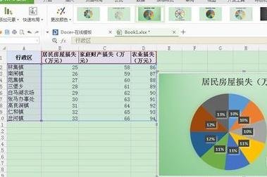 怎么在WPS表格中制作饼状图  第6张