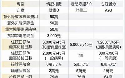 metmsk怎么授权(metmsk无法确认)