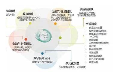 metmsk的一键发币(metmsk转移NFT)  第1张