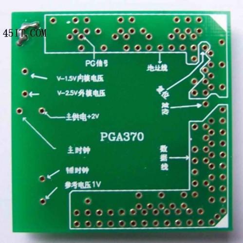 CPU假负载使用说明  第2张