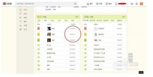 怎么查看微博上谁的粉丝最多?  第4张