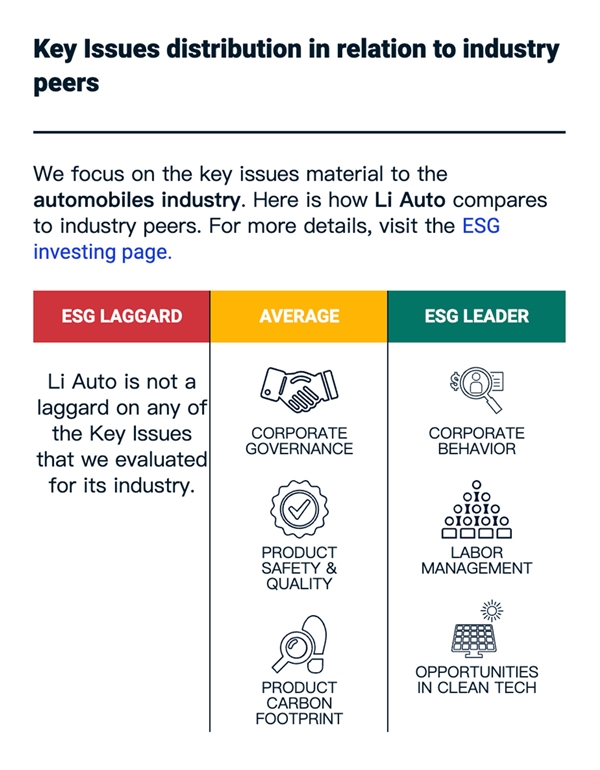 真给国产挣面子！理想汽车荣获MSCI ESG全球最高“AAA”评级：中国首个  第4张