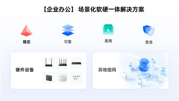  远程访问企业混合云 贝锐蒲公英提供软硬件一站式解决方案 第4张