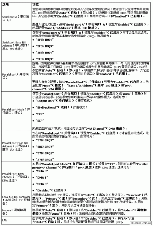 笔记本bios设置图文教程  第6张