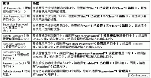 笔记本bios设置图文教程  第8张