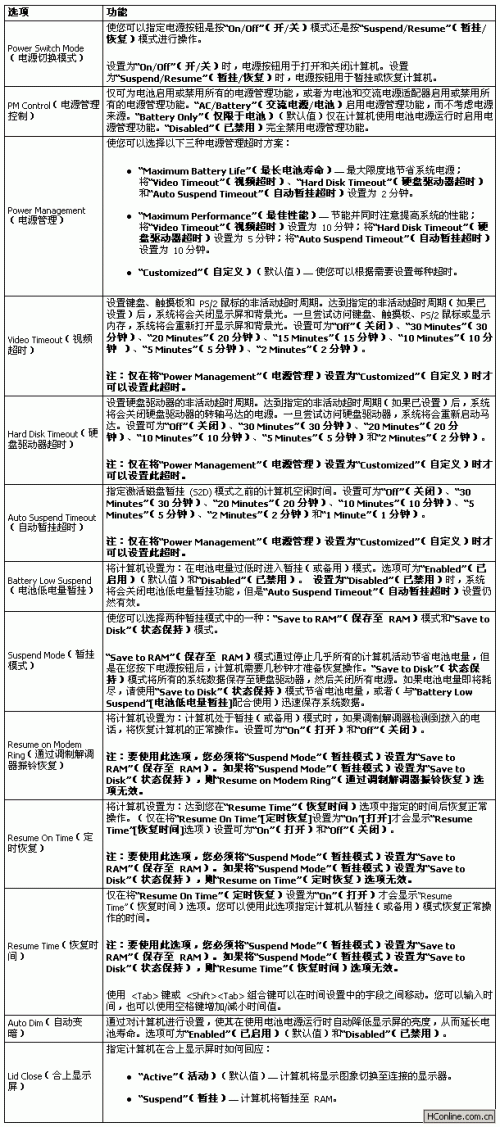 笔记本bios设置图文教程  第10张