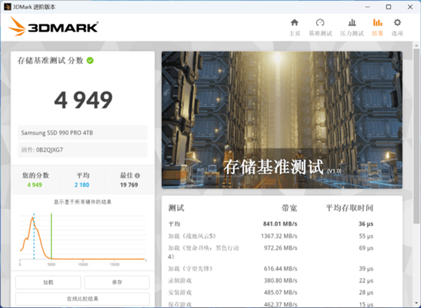 4TB封神！三星990 PRO 4TB版上手：PCIe 4.0性能天花板  第12张