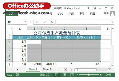 怎么隐藏Excel单元格数据  第7张