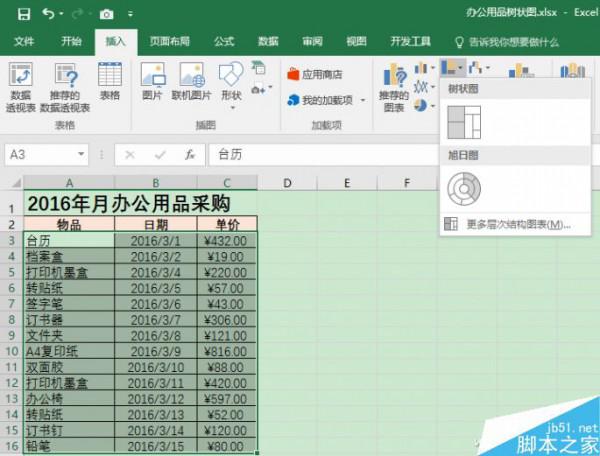 Excel2016如何制作分层树状图  第2张