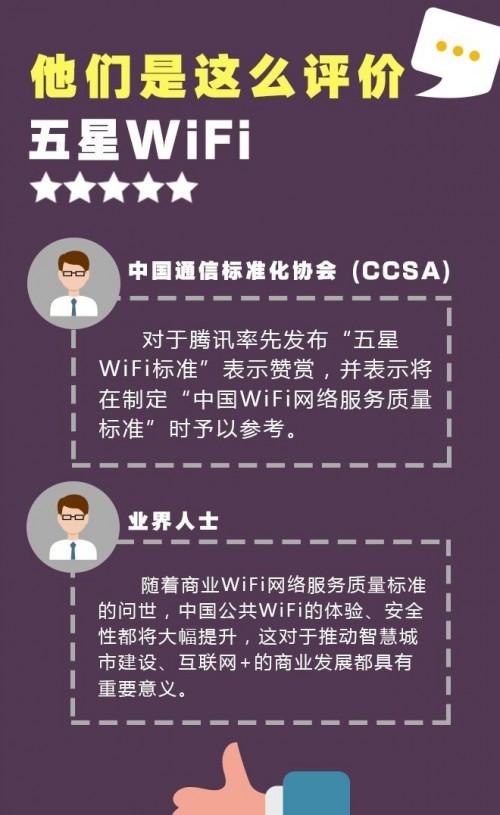 为什么会有五星WiFi标准?  第3张