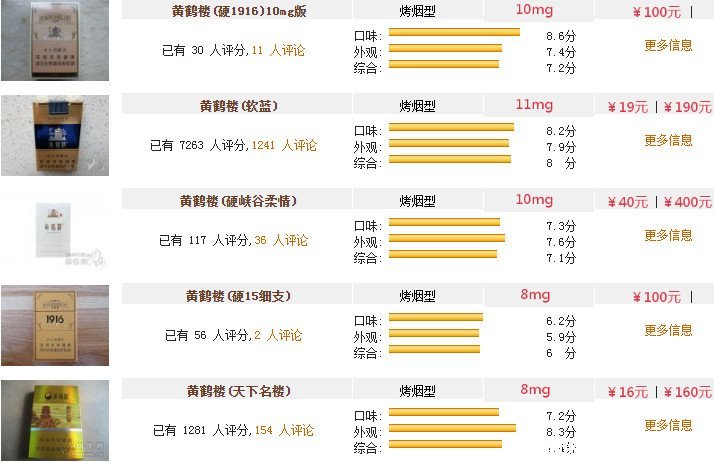 黄鹤楼香烟价格表图大全，2023最新黄鹤楼市场价(适合送礼)  第2张