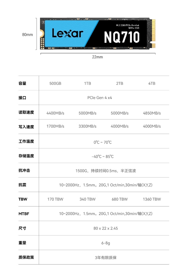 2TB卖629元！雷克沙NQ710 SSD开售：读速5000MB/s  第3张