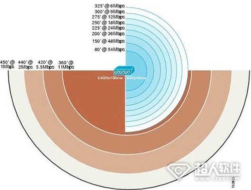 wifi连接上却不能上网怎么解决  第1张