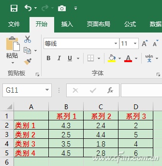 Excel组合折线图表怎么用  第6张