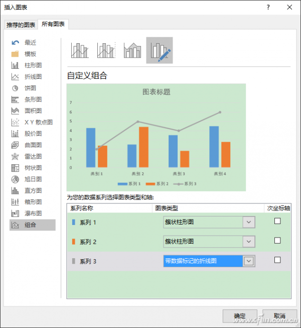 Excel组合折线图表怎么用  第7张