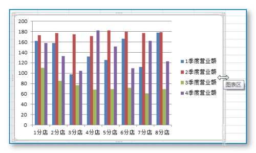 Excel制作漂亮的统计图表  第7张