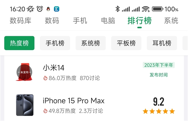 小米14未发先火！酷安热度力压万元机iPhone 15 Pro Max  第2张