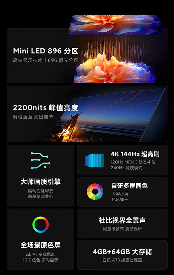 小米全新S Pro Mini LED电视卖断货！官方：新开一条产线专供  第4张