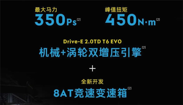 尾翼宽体防滚架！史上最强领克03++上市：售28.58万起  第5张