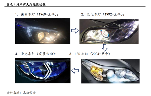 为了让你别瞎开车：余承东操碎了心！  第3张