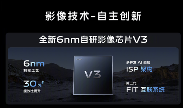 首发自研影像芯片V3 vivo X100系列将发布史上最强天玑旗舰芯片  第2张