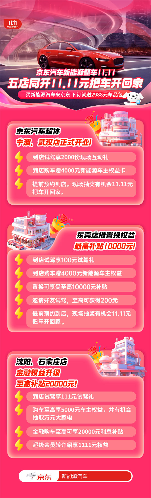 京东汽车11.11正式开启 下订新能源车即送2988元车品包  第3张