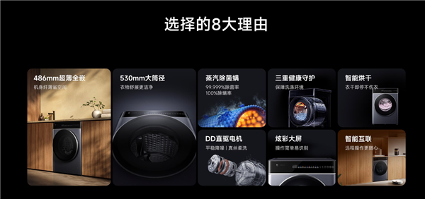 1999元！米家直驱洗烘一体机10kg开售：小米首款嵌入式洗衣机  第2张