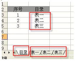 制作excel表格目录的方法