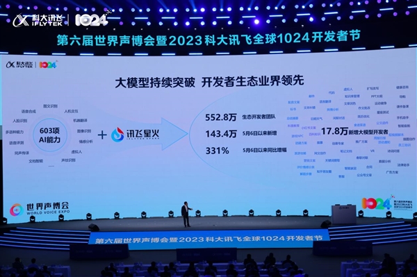 讯飞星火V3.0发布 面向教育、医疗领域发布AI答疑辅学、讯飞晓医等重磅产品  第10张