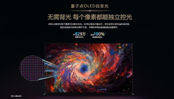  X90L预售直降千元起 双十一索尼电视送优惠！ 第13张